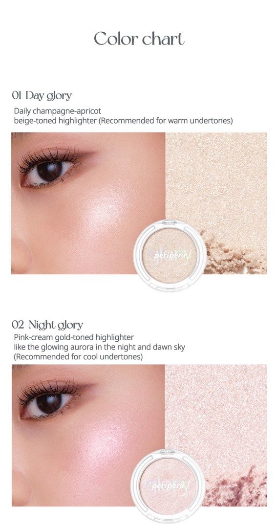 PERIPERA - Pure Glory Highlighter-Set
