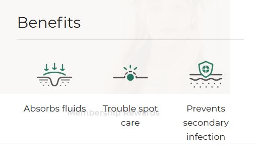 SOMEBYMI - 30 days Miracle Clear Spot Patches