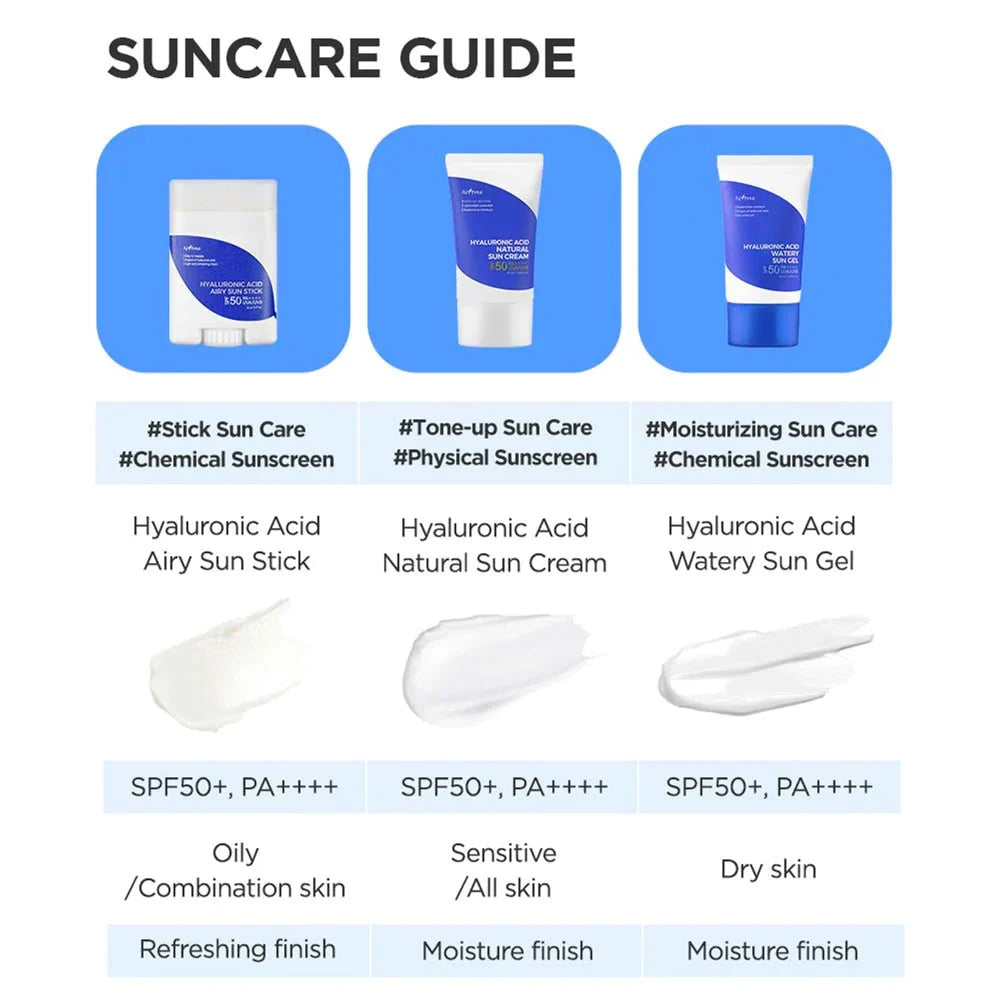 ISNTREE – Hyaluronic Acid Airy Sun Stick SPF50+ PA++++